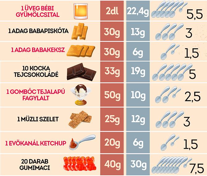 1 5 látomás mennyi. DÁNIEL KÖNYVE | 7. fejezet - Látomás a világbirodalmakról